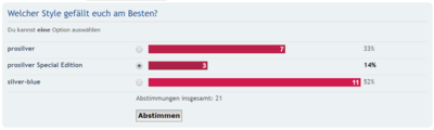 Forum-Styles.png (29.75 KiB) 1686 mal betrachtet So wurde abgestimmt.